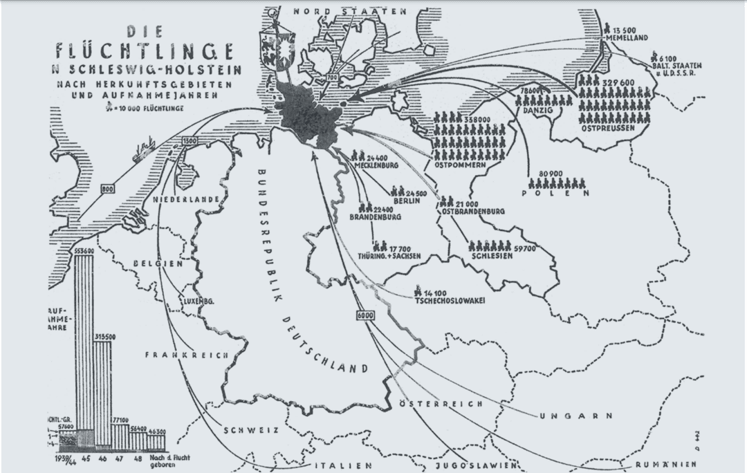 Schleswig-Holstein